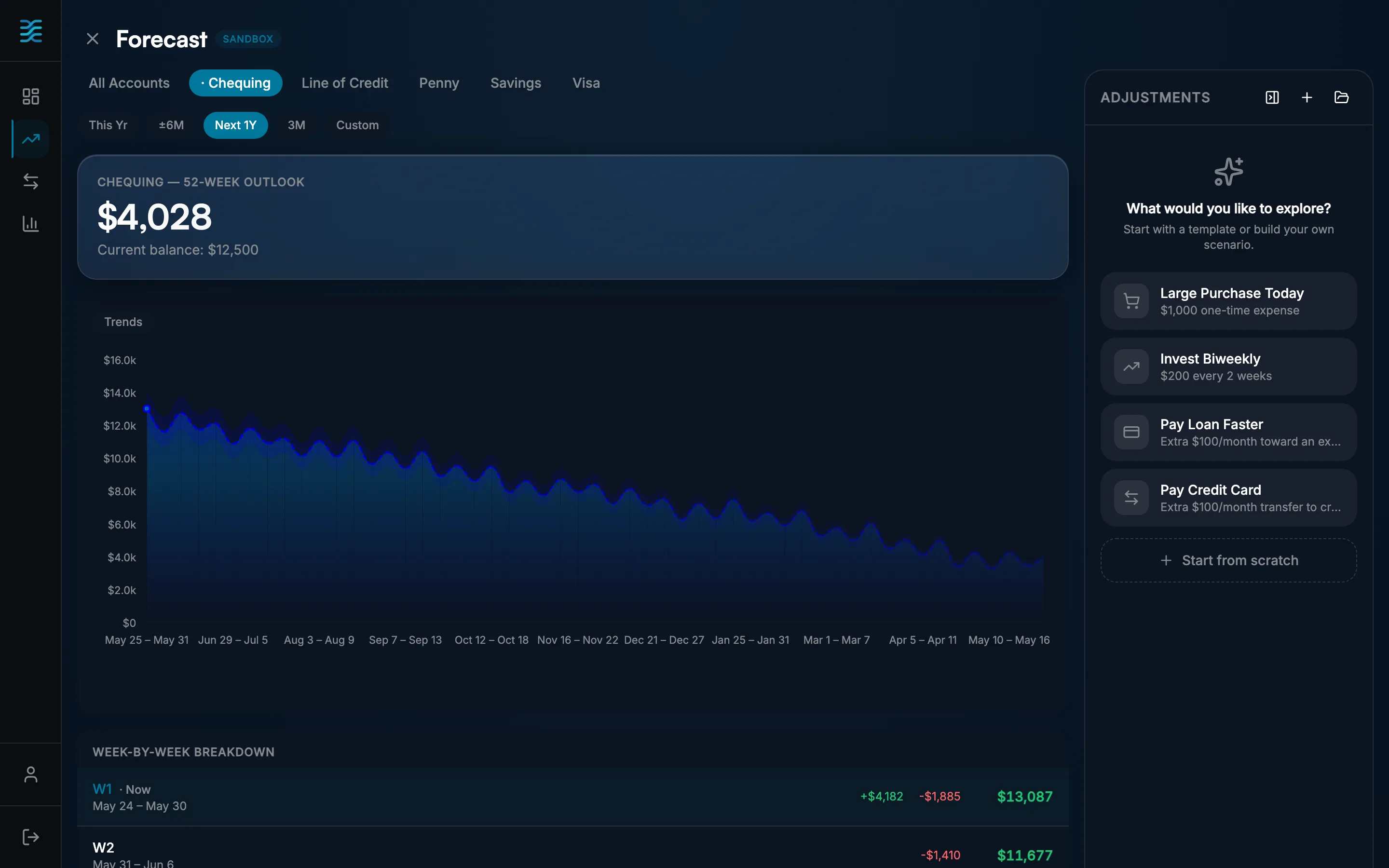 Recurna Flow what-if simulator in sandbox mode: a 52-week balance forecast beside a panel of scenarios to test — a large purchase, biweekly investing, paying down a loan or a credit card.